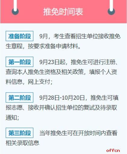 推免生志愿填報(bào)系統(tǒng)開通通知與填報(bào)指南