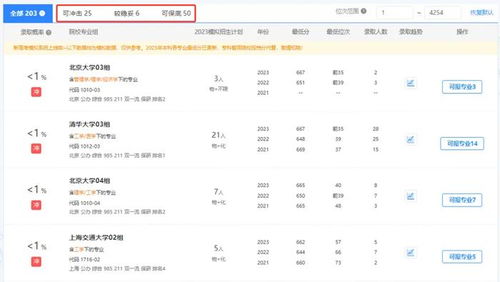 升學(xué)e網(wǎng)通 科學(xué)志愿填報(bào)，助力學(xué)子安心圓夢(mèng)大學(xué)